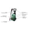 Bosch AQT 35-12 High Pressure Washer #2 small image